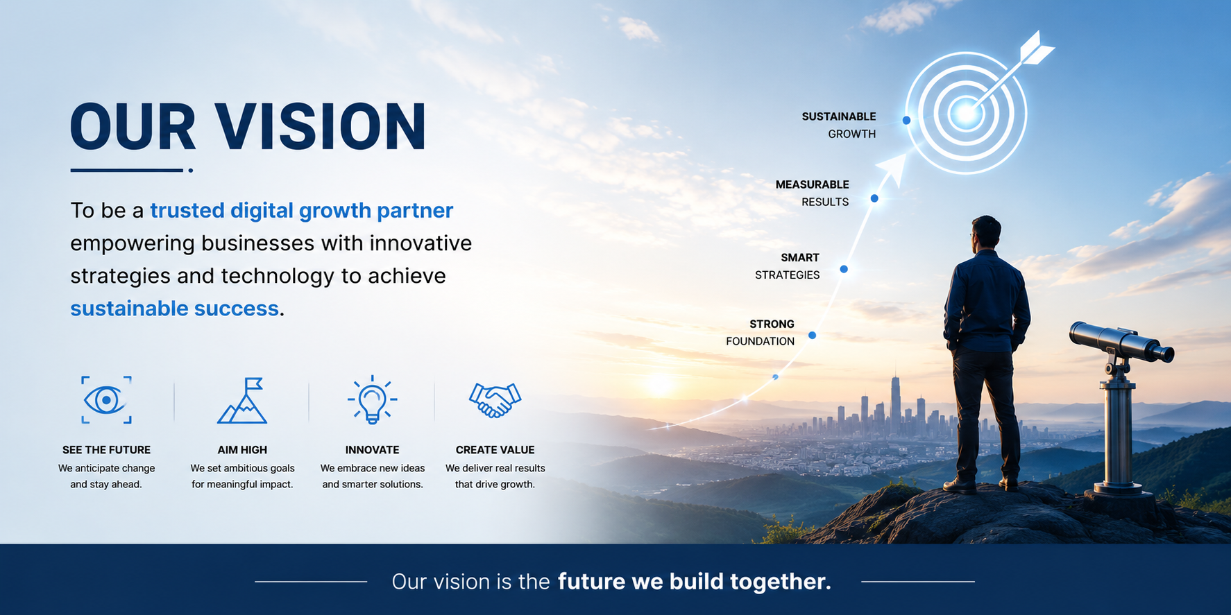 our vision our vision